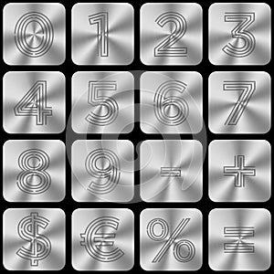 Metal numbers and symbols