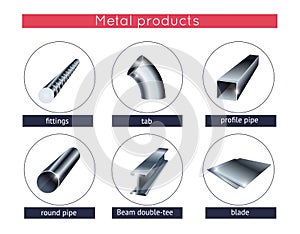 Metal profile and tubes