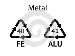 Metal Recycling codes