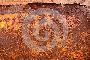 Metal Rust Texture Abstract Grunge Background