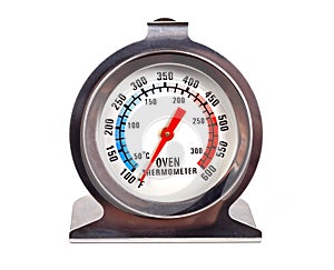 metal thermometer for oven on white background, close-up