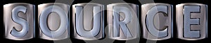 Metallic source word