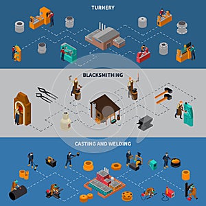 Metalworking Process Isometric Infographic Banners Set