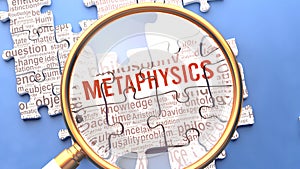 Metaphysics being closely examined