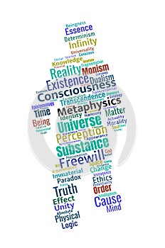 Metaphysics Word Cloud