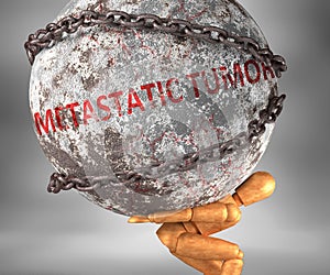 Metastatic tumor and hardship in life - pictured by word Metastatic tumor as a heavy weight on shoulders to symbolize Metastatic