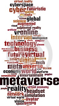 Metaverse word cloud