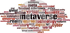 Metaverse word cloud
