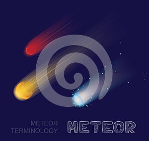 Meteor Terminology Colors Vector Illustration photo