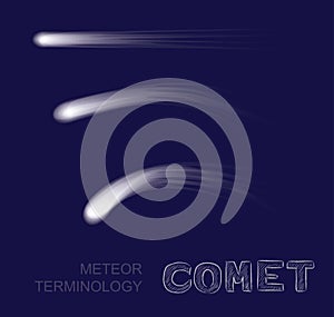 Meteor Terminology Comet Vector Illustration photo