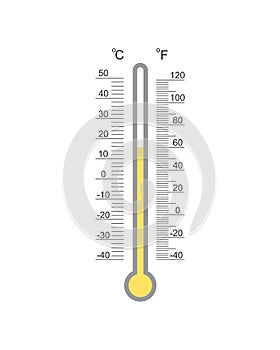 Meteorological with Celsius and Fahrenheit thermometer degree scale with warm spring or fall temperature index. Outdoor