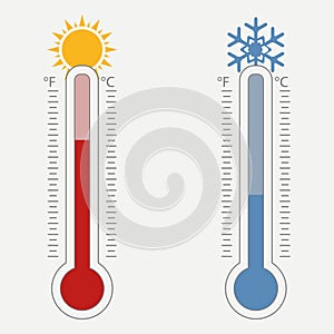 Meteorological thermometer. Temperature scale for Celsius