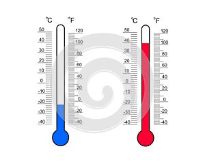 Meteorological thermometers degree scales with Celsius and Fahrenheit cold and heat temperature readouts. Outdoor