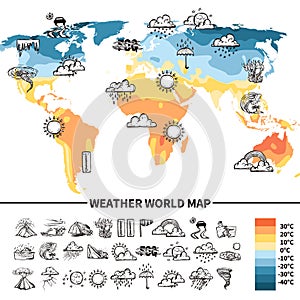 Meteorology Design Concept