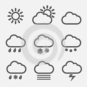 Meteorology icons