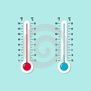 Meteorology thermometer with Celsius, Fahrenheit