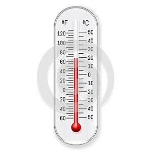 Meteorology Thermometer Celsius Fahrenheit Realistic photo