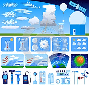 Meteorology vector illustration set, cartoon flat meteorological news collection with instruments for synoptic weather