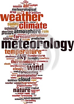Meteorology word cloud