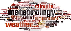 Meteorology word cloud