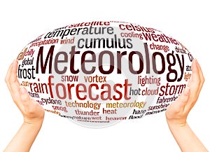 Meteorology word cloud hand sphere concept