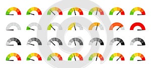 Meter Level. Speedometer, gauge meter template. Scale, level of performance dial indicator. Infographic of risk, gauge, score