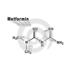 Metformin diabetes drug, Structural chemical formula