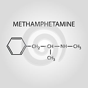 Methamphetamine atomic stucture