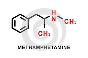 Methamphetamine chemical formula. Methamphetamine chemical molecular structure. Vector illustration