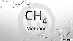 Methane carbonate chemical formula on waterdrop background