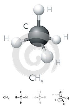 Methane, CH4, molecule model and chemical formula