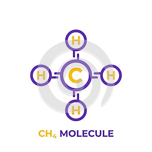 Methane ch4 molecule vector illustration photo
