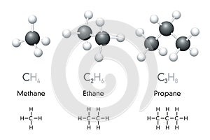 Methane, ethane, propane chemical formulas and molecule models