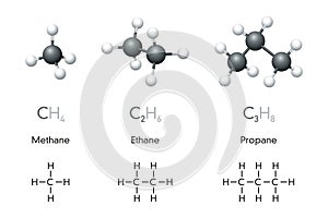 Methane, ethane, propane molecule models and chemical formulas