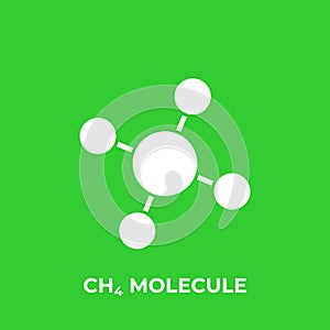 Methane molecule, CH4 vector icon