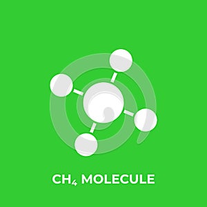 Methane molecule, CH4 vector icon photo