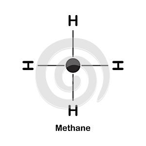 Methane molecule icon