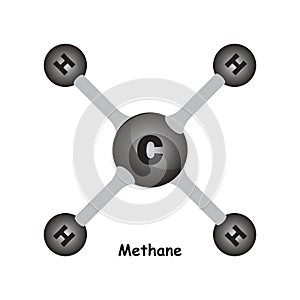 Methane molecule icon