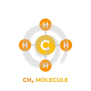 Methane molecule vector icon