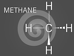 Methane natural gas molecule. Skeletal formula. photo