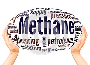 Methane word cloud hand sphere concept