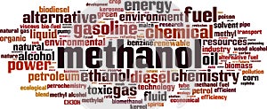 Methanol word cloud