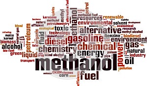 Methanol word cloud