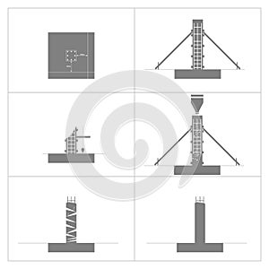 Method statement of construction column and concrete work., ico