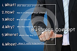 Method to create business concept