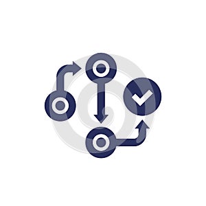 Methodology icon, development process vector