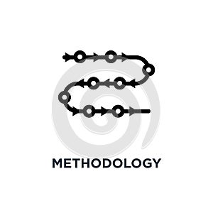 methodology icon. methodology concept symbol design, vector illu