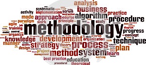 Methodology word cloud