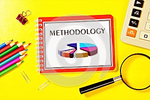 Methodology-writing the text in the research notebook.