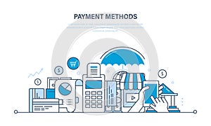Methods and forms of payment, cards, technology online payments.